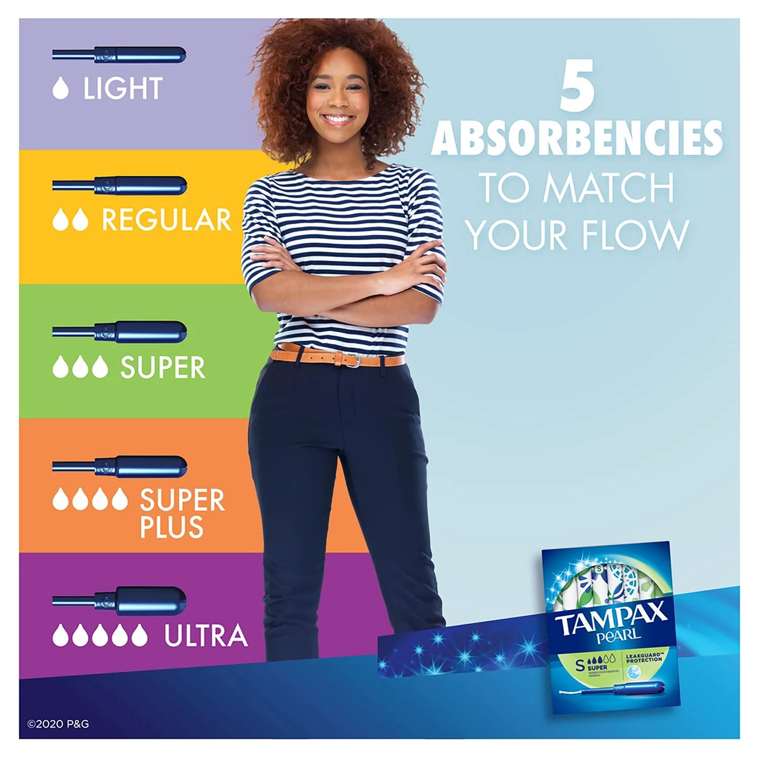 Tampax Pearl Super Plastic Tampons, 18 Count (Unscented)