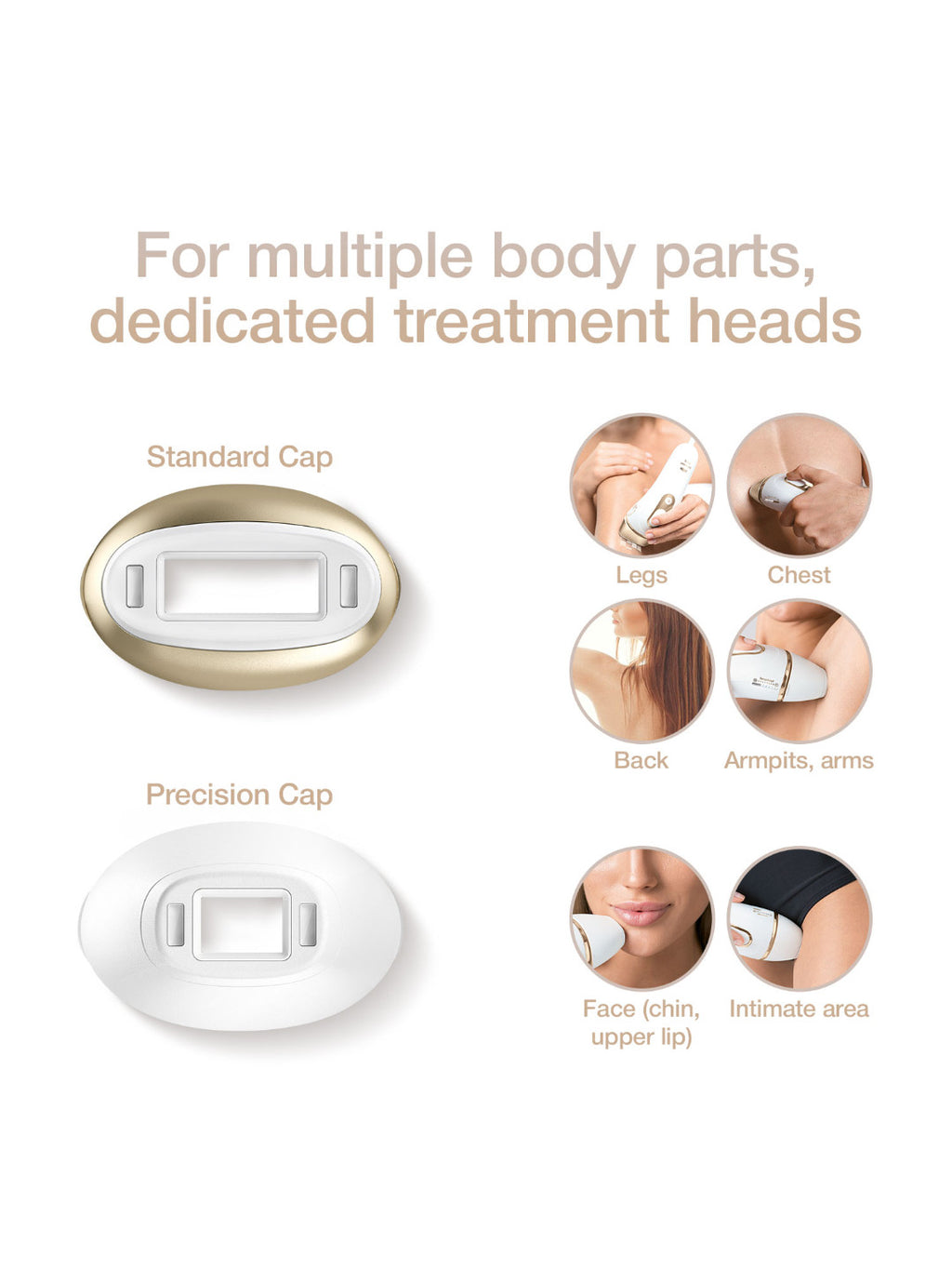 Braun IPL 5152 Long-lasting Hair Removal System for Women