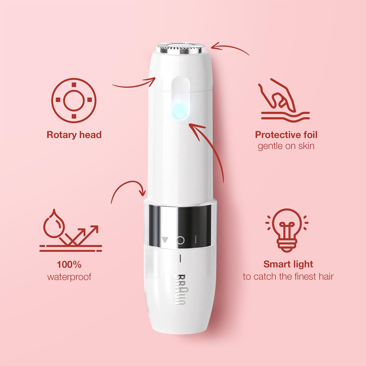 Braun Face Mini Hair Remover FS1000, Electric Facial Hair Remover for Women