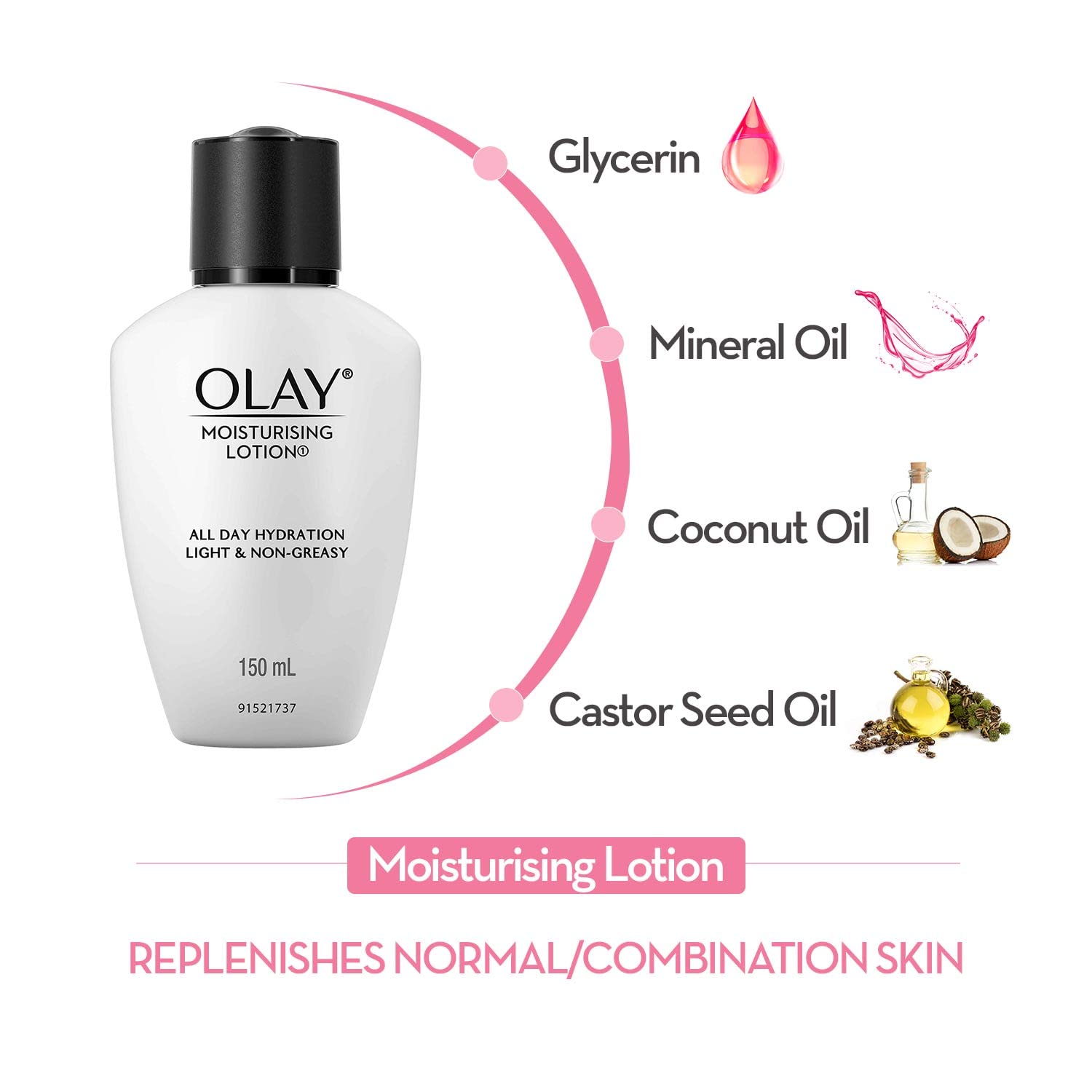 Olay Love & Moisture Skincare Pack