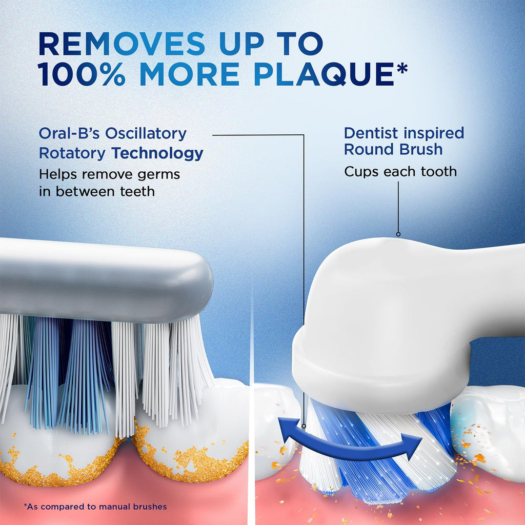 Oral B Vitality White and Clean Electric Rechargeable Toothbrush Thankyou Gift Pack