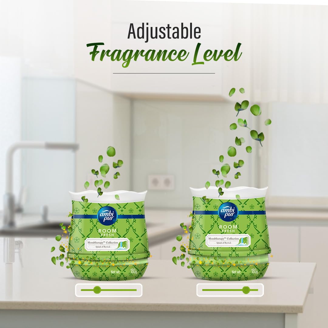 Ambipur FreshDrive & HomeGlow Citrus Duo Gift Pack