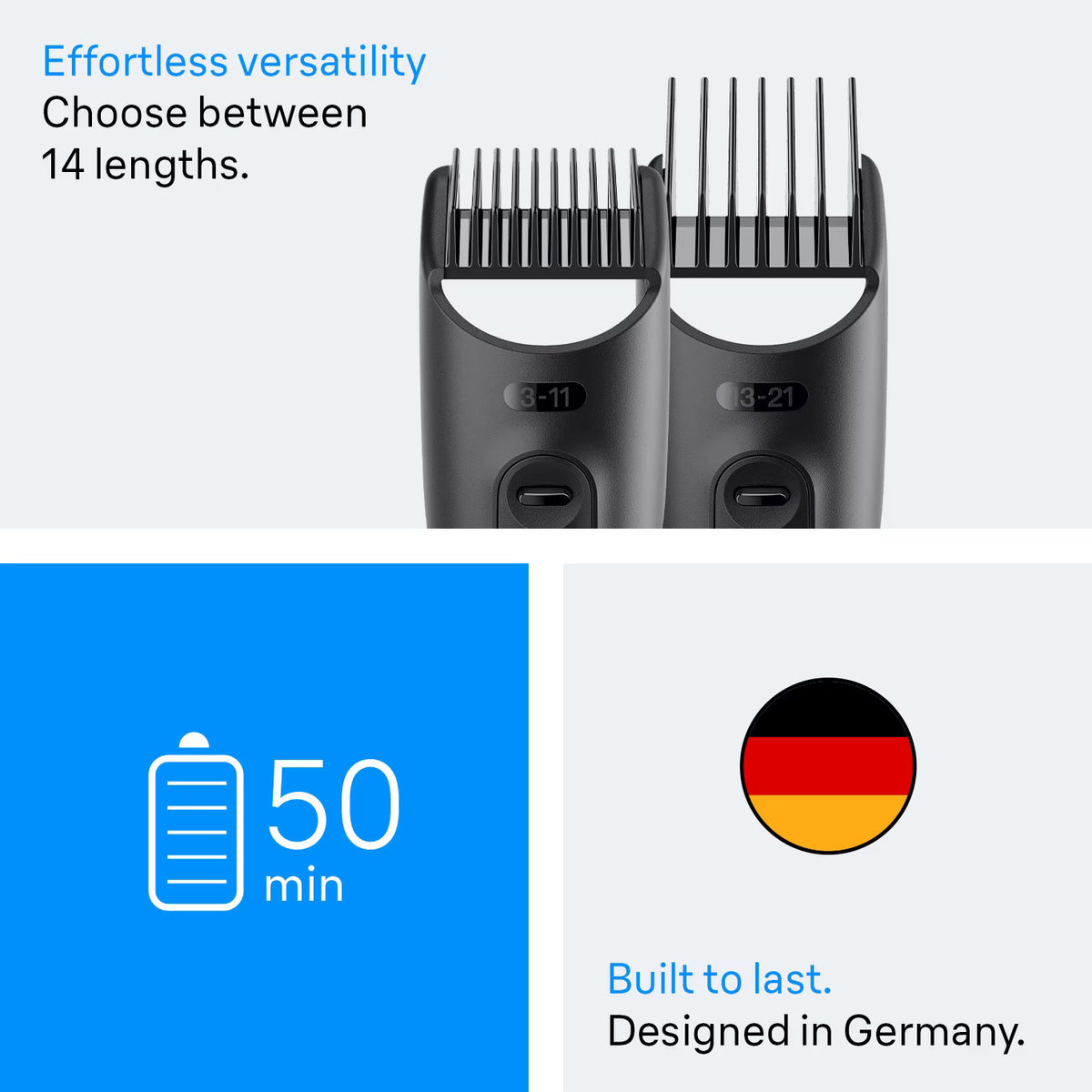Braun All-in-One Series 3 8-in-1 Grooming Kit, Ultra Sharp Blade, 14 Lengths AIO3540