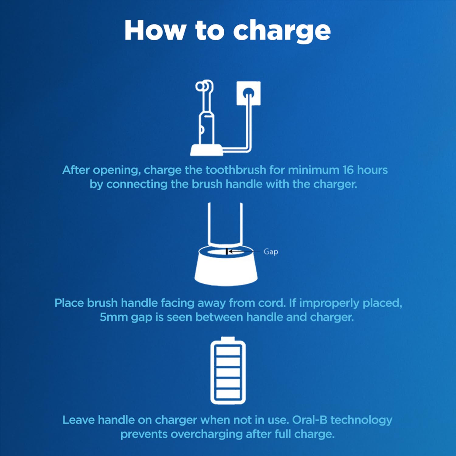 Oral B Pro 3 Electric Toothbrush with Triple Pressure Control Thank You Gift Pack