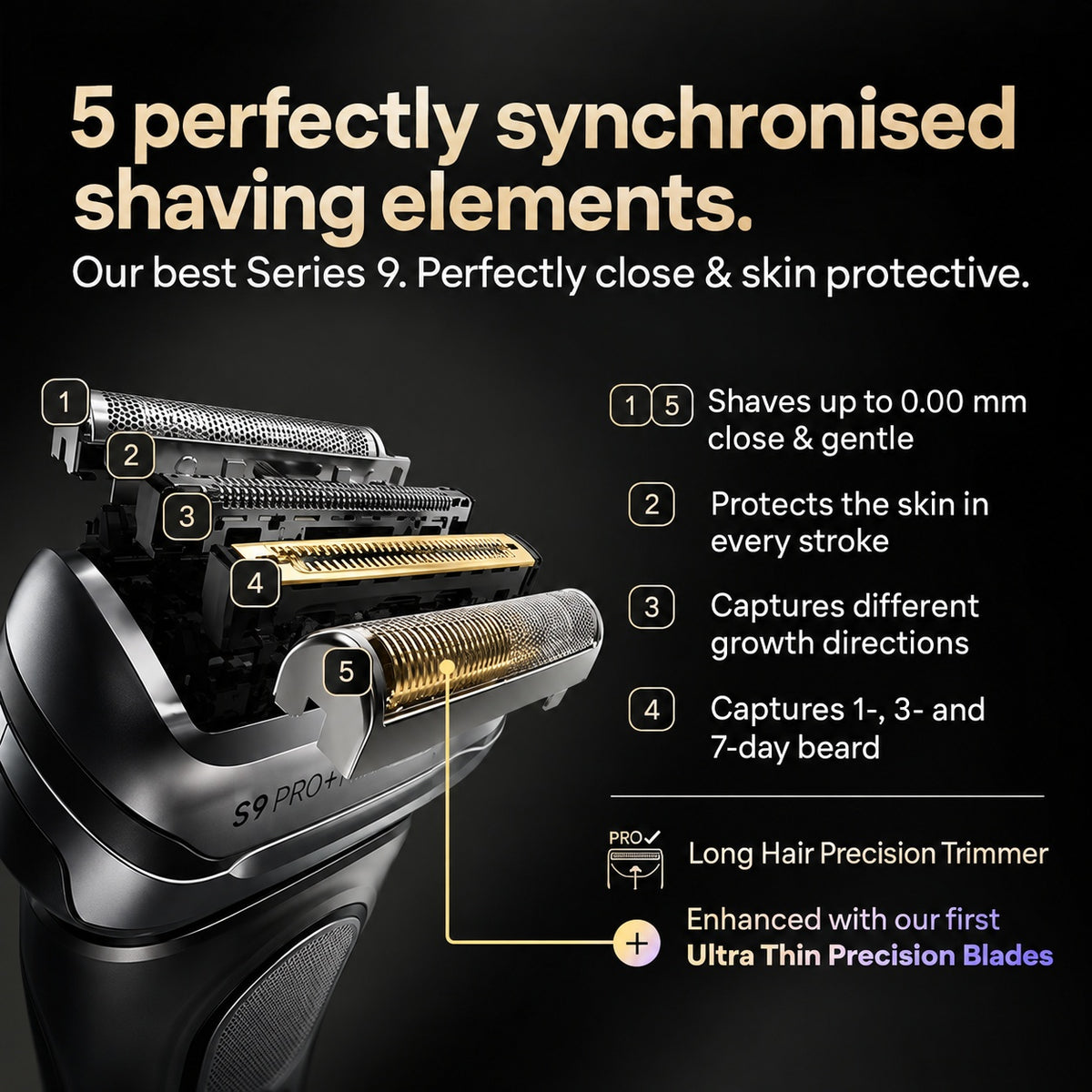Braun Series 9 Pro+ 9665cc Electric Shaver for Men
