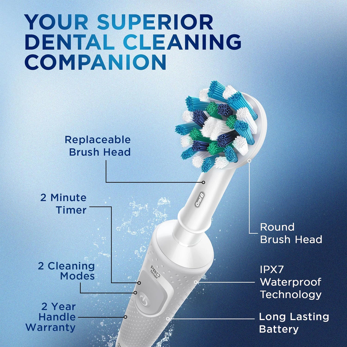 Oral B Vitality White and Clean Electric Rechargeable Toothbrush Thankyou Gift Pack