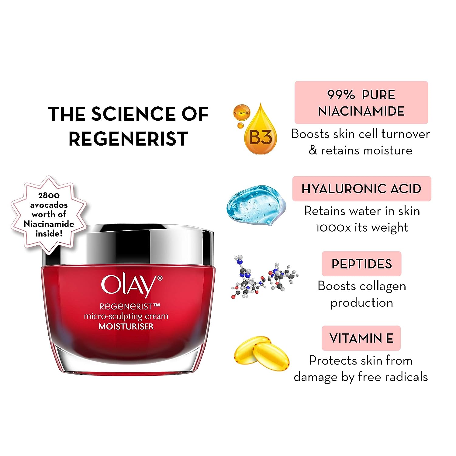 Olay Regenerist Micro Sculpting Day Moisturiser Cream Non SPF 50g with Cleanser, 100g