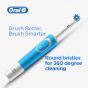 Oral-B Vitality 100 Criss Cross Electric Toothbrush (Multicolor)