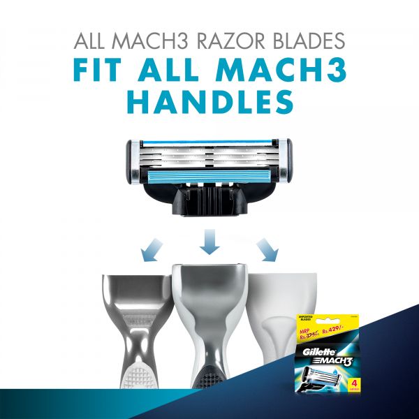 Gillette Mach3 Razor Shaving Congratulations Gift Pack for Men with 4 Cartridge