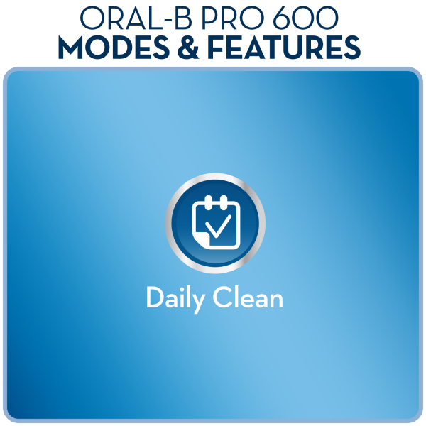 Oral-B Pro 600 Cross Action Electric Rechargeable Toothbrush Birthday Gift Pack