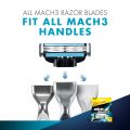 Gillette Mach3 Razor Shaving Best Wishes Gift Pack for Men with 4 Cartridge