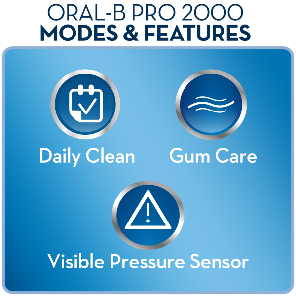 Pro 2 Electric Toothbrush with Cross Action Bristles Rechargeable